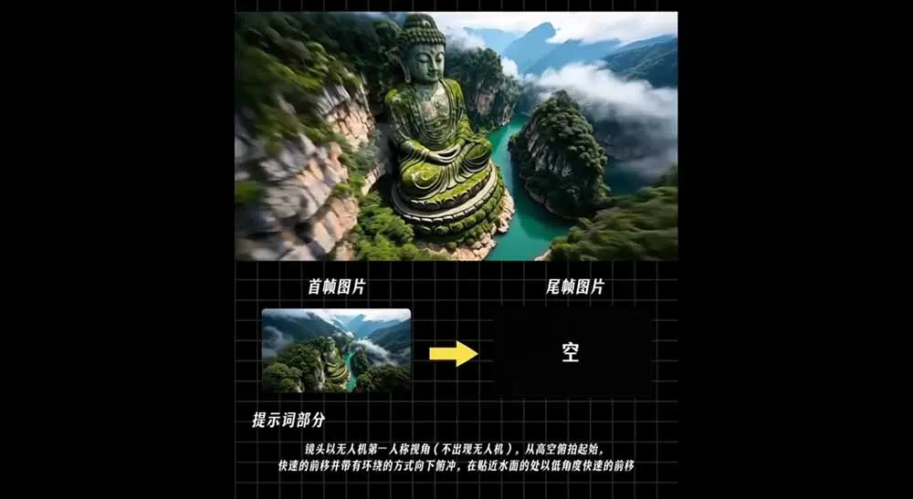AI漫剧推广变现营,零成本拿下番茄小说官方授权,AI一键生成剧本分镜批量做爆款推文视频-豌豆轻创
