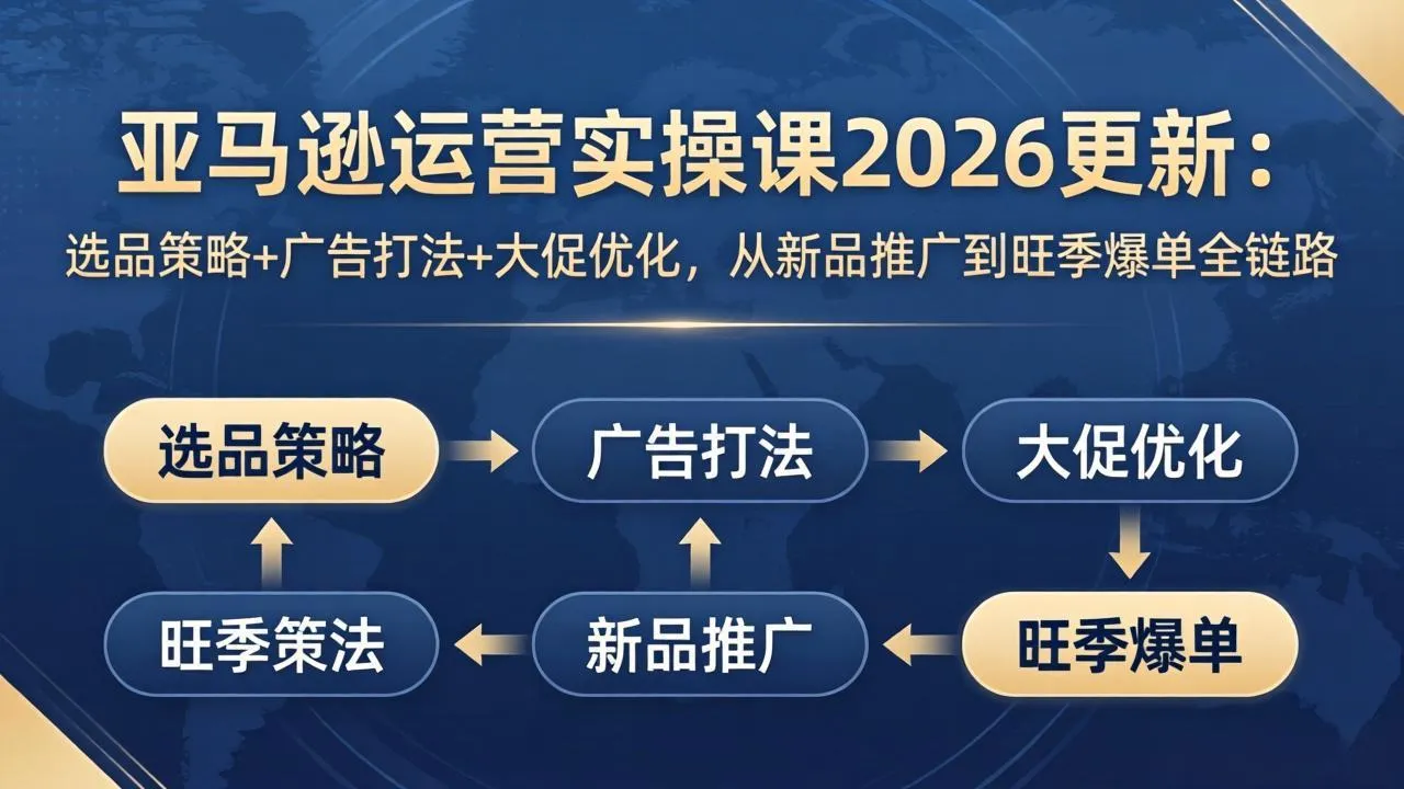 亚马逊运营实操课2026更新：选品策略+广告打法+大促优化，从新品推广到旺季爆单全链路-豌豆轻创
