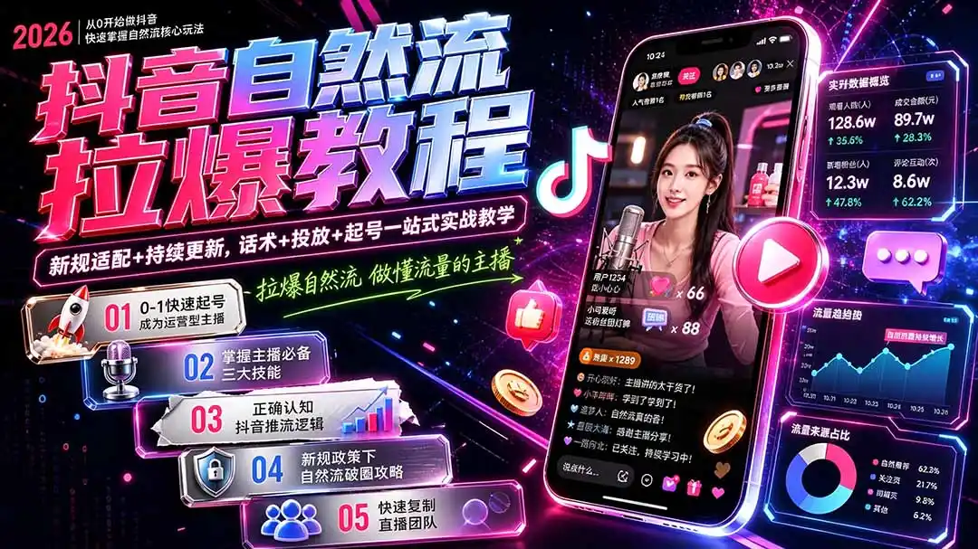 抖音自然流拉爆教程-更新1002：做懂流量的主播，新规适配+持续更新，话术+投放+起号一站式实战教学-豌豆轻创