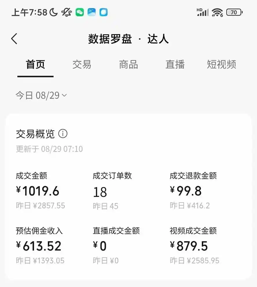 外面卖998元的2026普通人AI卖书新玩法：不露脸、不囤货，10种玩法+AI批量制作+橱窗变现，单条爆款日销几百至几千元-豌豆轻创