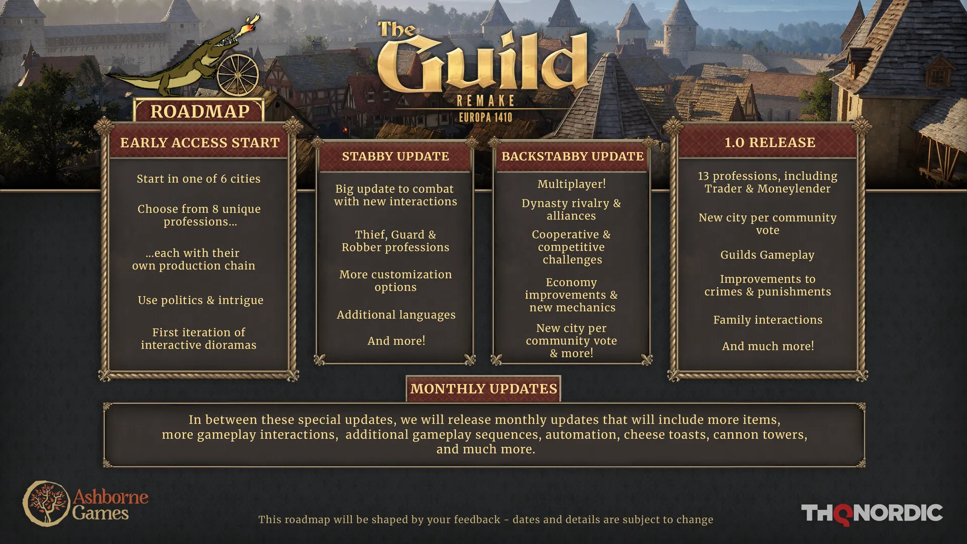 行会1重制版:欧洲1410/The Guild 1 Remake: Europa 1410-豌豆轻创