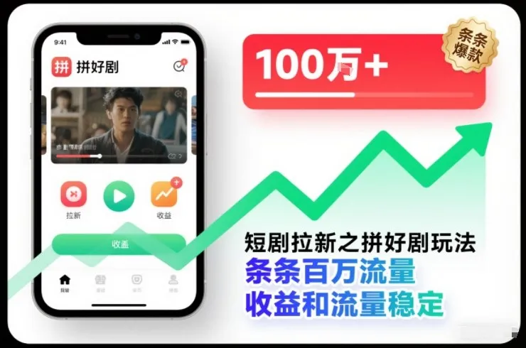 短剧拉新之拼好剧玩法，条条百万流量，收益和流量稳定-轻创