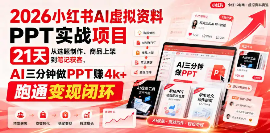 2026小红书AI虚拟资料PPT实战项目，21天从选题制作、商品上架到笔记获客，AI三分钟做PPT赚4k+跑通变现闭环-豌豆轻创