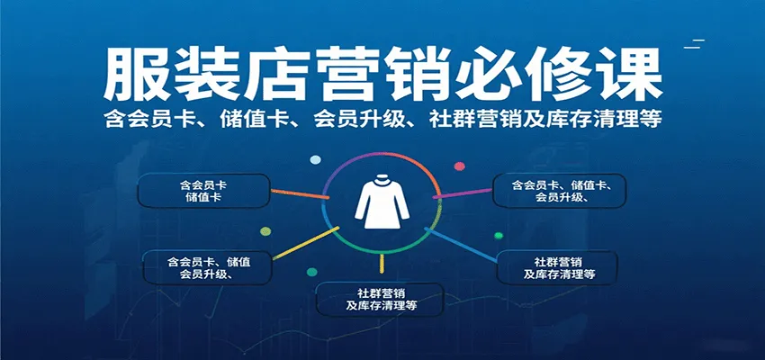 服装店营销必修课：含会员卡、储值卡、会员升级、社群营销及库存清理等-轻创