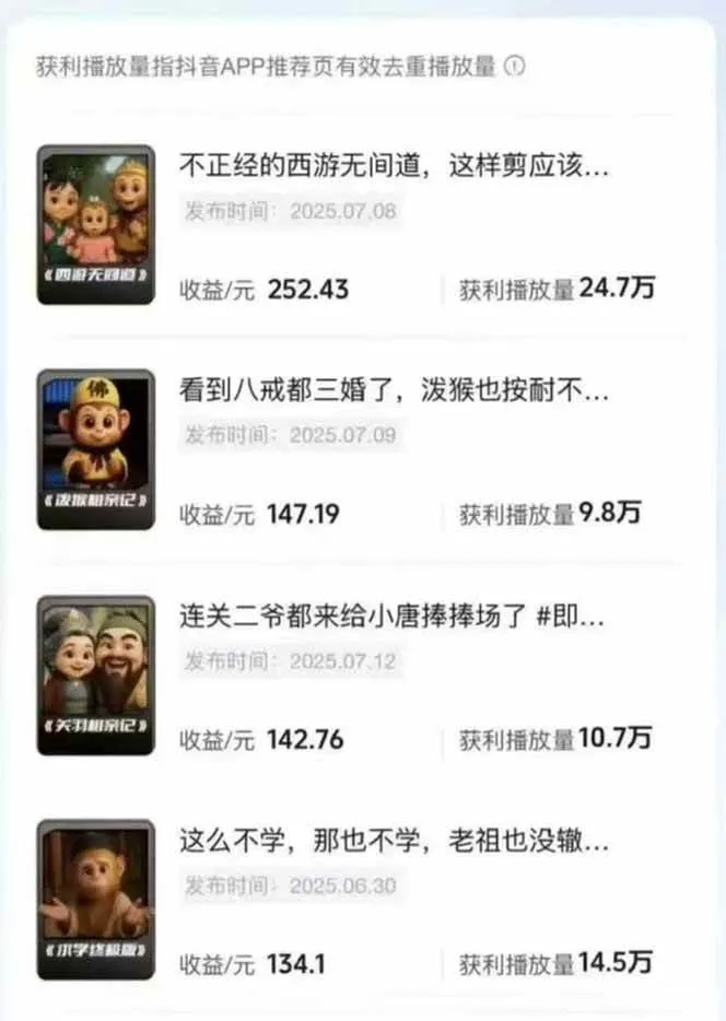 潮式无厘头抖音变现课，独创工业化生产流程，单号月收益2万+-轻创