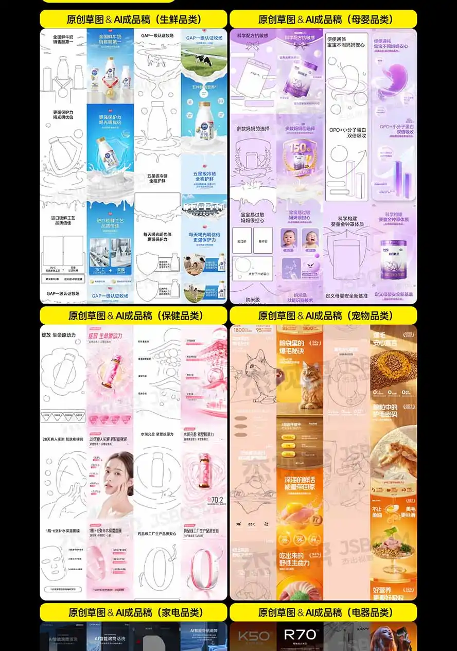 图片[7]-电商头等舱AI设计全能进阶2026新课：PS+即梦+Nano Banana+ComfyUI，从产品精修到详情页全案设计-豌豆轻创