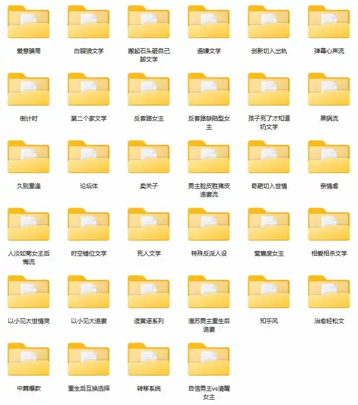 图片[2]-某社群百人拆文交流群付费资源-更新0929：千本爆款短篇拆解+每日拆文案例+网感训练+原创写作方法-豌豆轻创