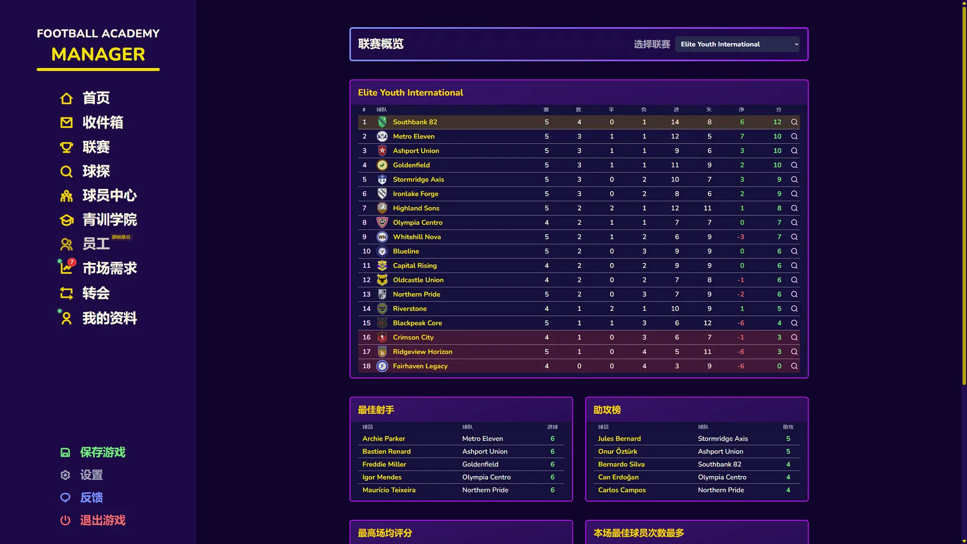 足球青训学院经理/Football Academy Manager 足球青训学院经理/Football Academy Manager