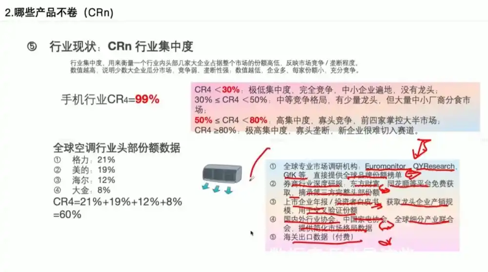 外贸B2B到跨境电商-豌豆轻创