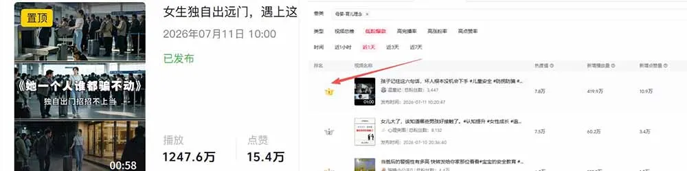 AI育儿真人短剧变现课:AI写剧本×AI生成画面×零成本产出×伙伴计划×分成计划×光合计划×商单收徒-豌豆轻创