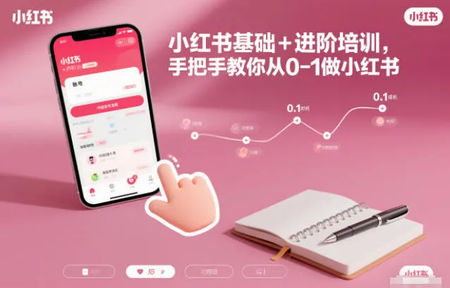 小红书基础+进阶培训，手把手教你从0-1做小红书-轻创