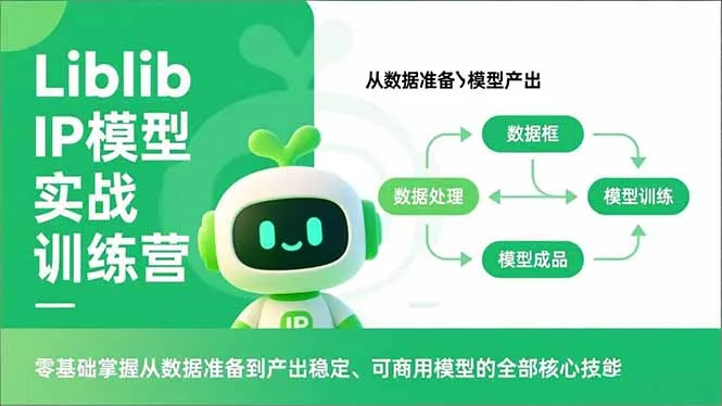 Liblib IP模型实战训练营，零基础掌握从数据准备到产出稳定、可商用模型的全部核心技能-轻创