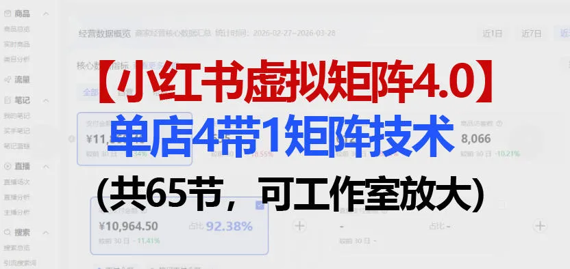 小红书虚拟矩阵4.0技术：单店4带1矩阵(共65节，可工作室放大)-豌豆轻创