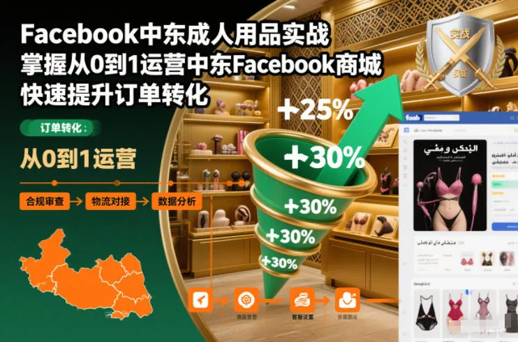 Facebook中东成人用品实战，掌握从0到1运营中东Facebook商城，快速提升订单转化-轻创
