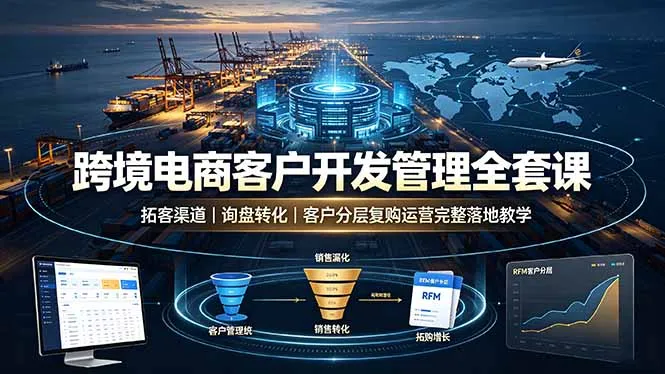 跨境电商客户开发管理全套课·拓客渠道｜询盘转化｜客户分层复购运营完整落地教学-豌豆轻创