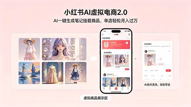 小红书AI虚拟电商2.0，AI一键生成笔记挂载商品，单店轻松月入过万-豌豆轻创