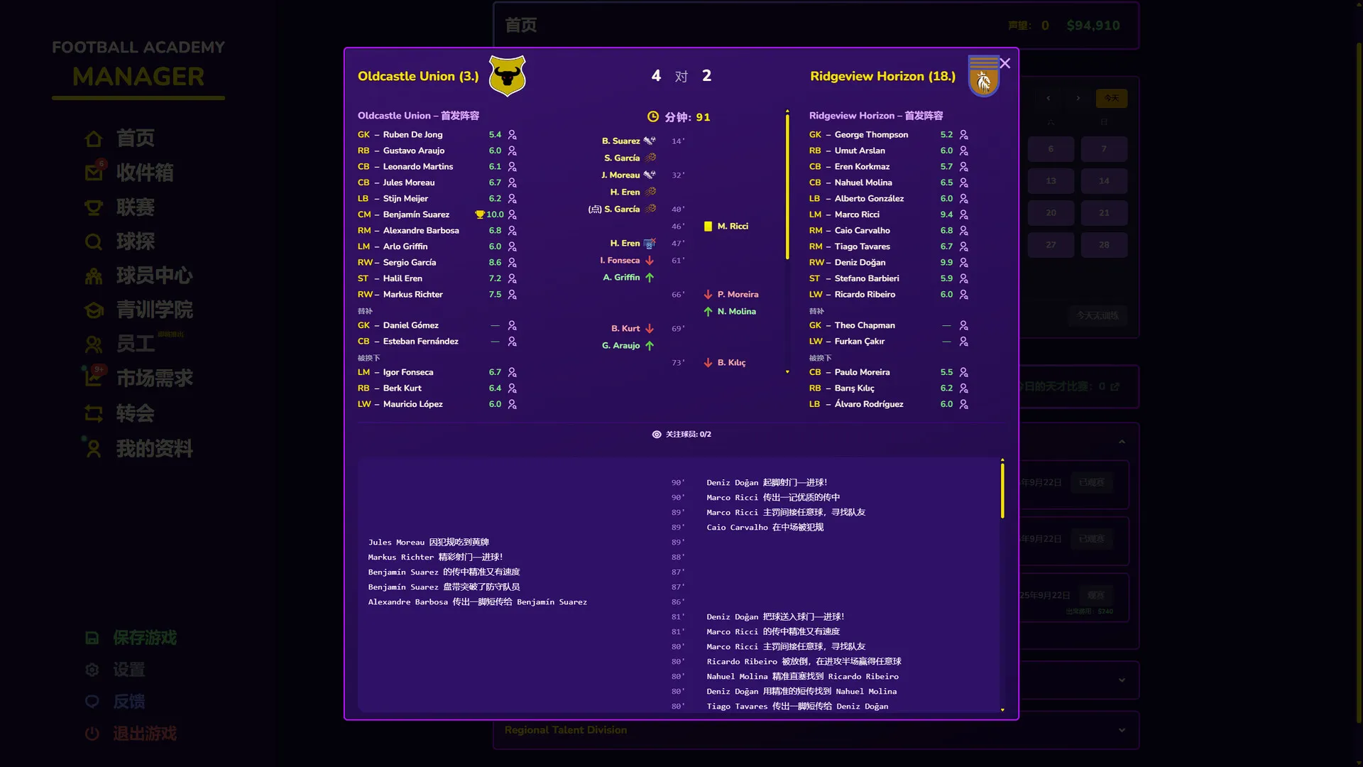 足球青训学院经理/Football Academy Manager 足球青训学院经理/Football Academy Manager