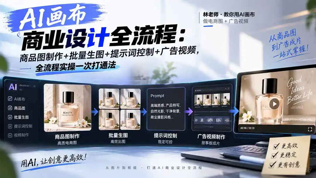 AI画布商业设计全流程:商品图制作+批量生图+提示词控制+广告视频,全流程实操一次打通法-豌豆轻创