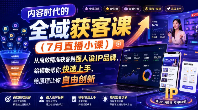 内容时代的全域获客课(7月直播小课)，从高效精准获客到强人设IP品牌，给模版帮你快速上手，给原理让你自由创新-豌豆轻创