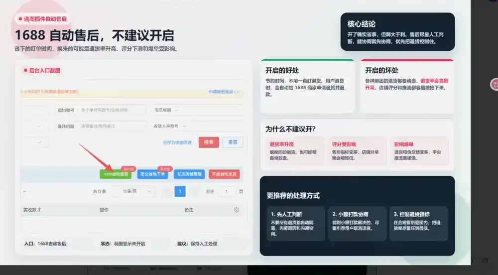 书豪必胜小红书电商sop(更新9月)-豌豆轻创