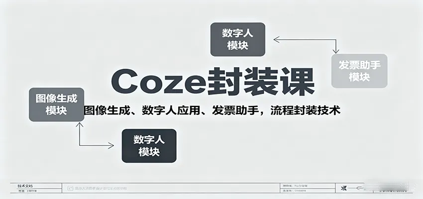 Coze封装课，图像生成、数字人应用、发票助手，流程封装技术-轻创