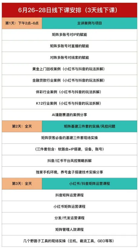 嗨推矩阵引流运营线下实训课，3天线下录音课，经典干货经久实用，适配抖音、小红书矩阵拓客需求-豌豆轻创