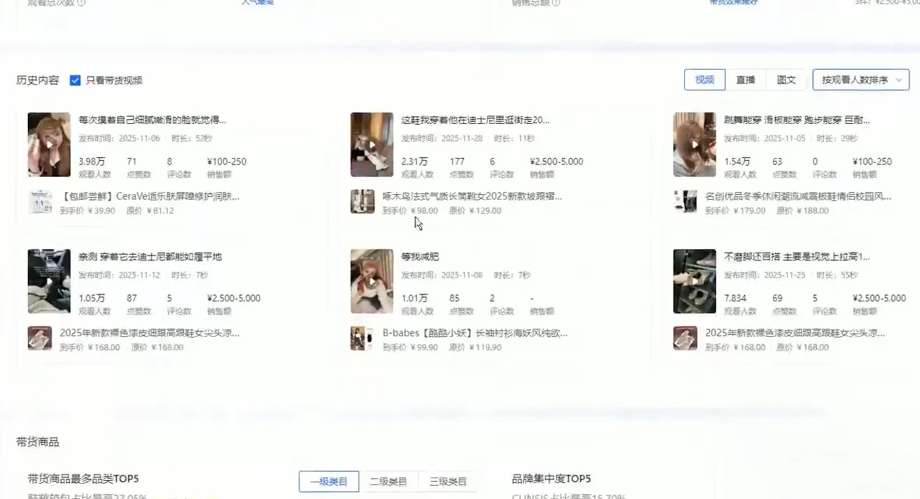 无缺·抖音店铺精细化运营干货指南新版(更新2026)-轻创