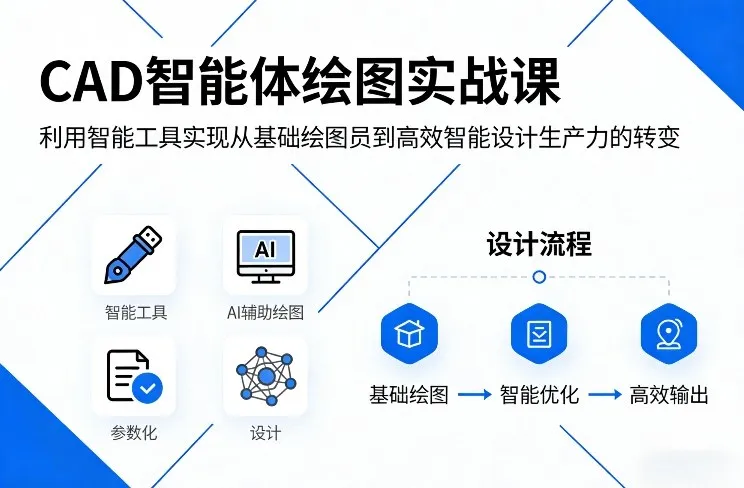 CAD智能体绘图实战课，利用智能工具，实现从基础绘图员到高效智能设计生产力的转变-轻创