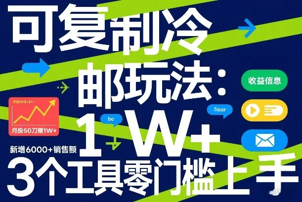 可复制冷邮件玩法：月投50刀賺1W+，新增6000+销售额，3个工具零门槛上手-轻创