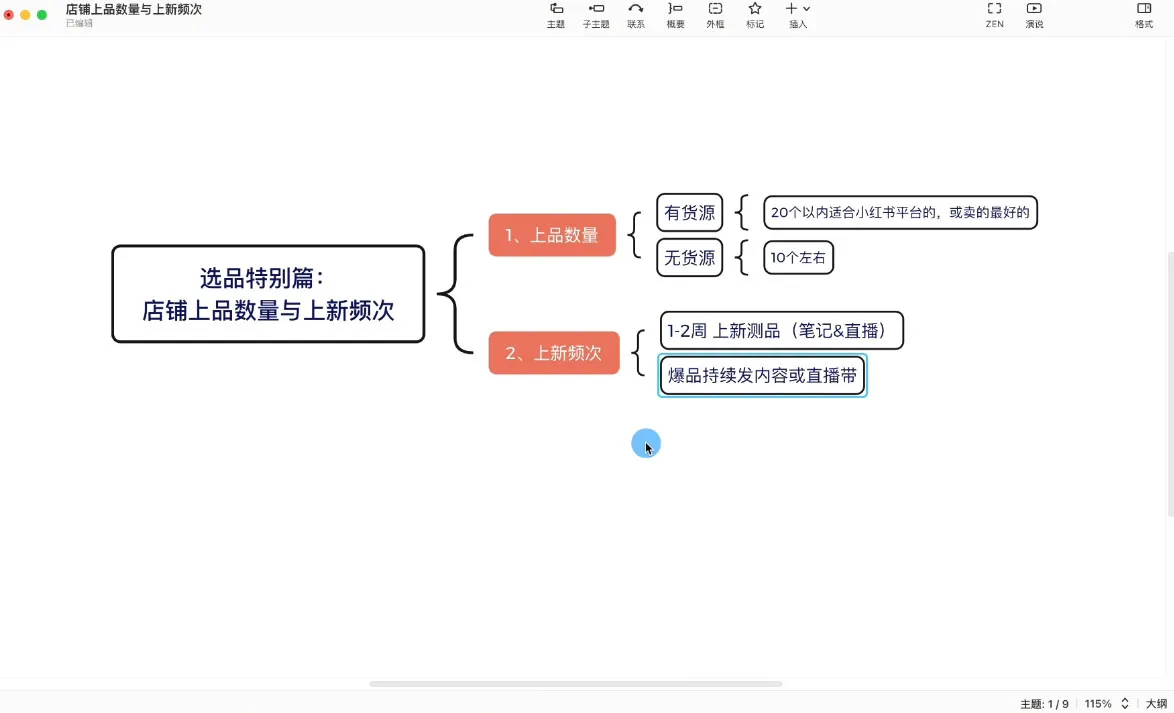 申铭老师·小红书电商直播营(更新)-轻创