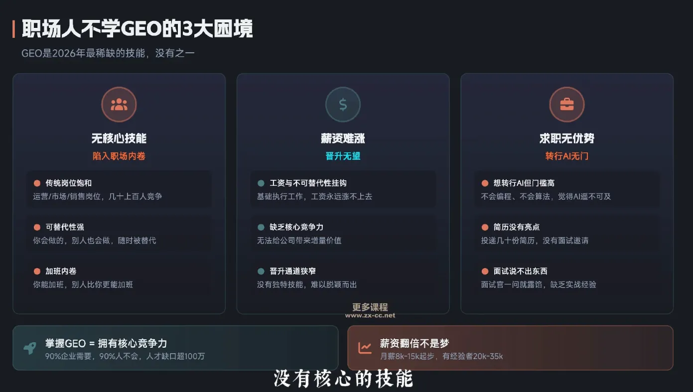 2026年企业GEO从被AI收录到被AI推荐-豌豆轻创