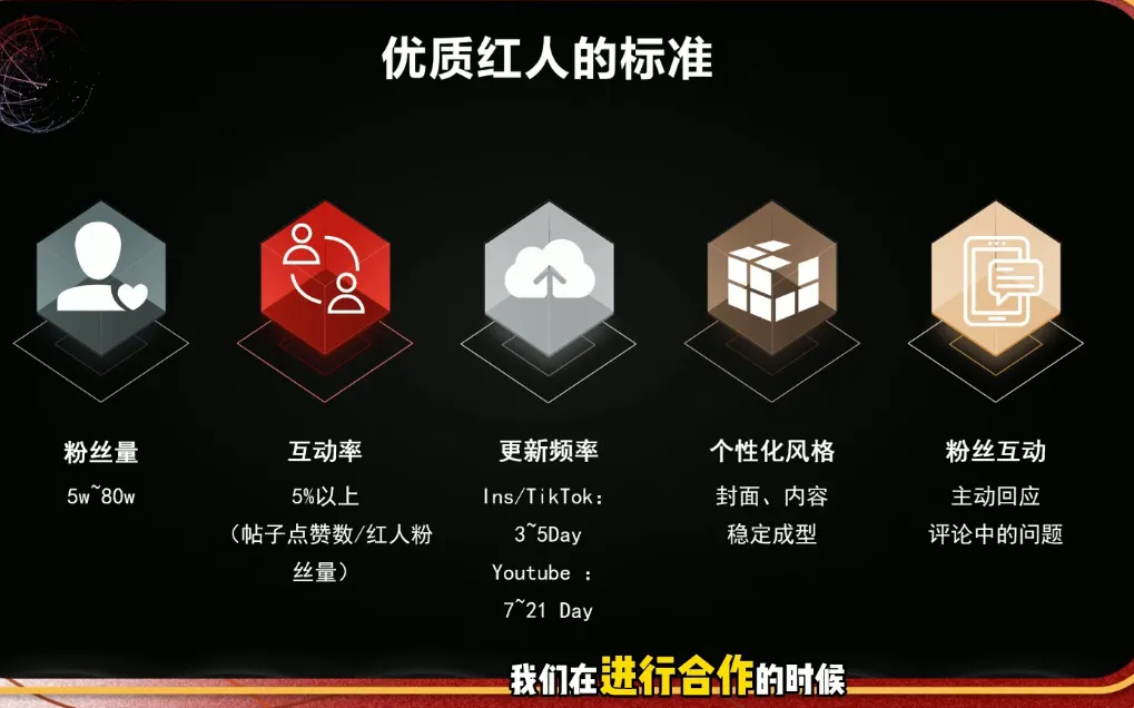 Dennis老师·2026海外红人营销实理论课-豌豆轻创
