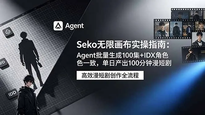 Seko无限画布实操指南：Agent批量生成100集+IDX角色一致，单日产出100分钟漫短剧-豌豆轻创