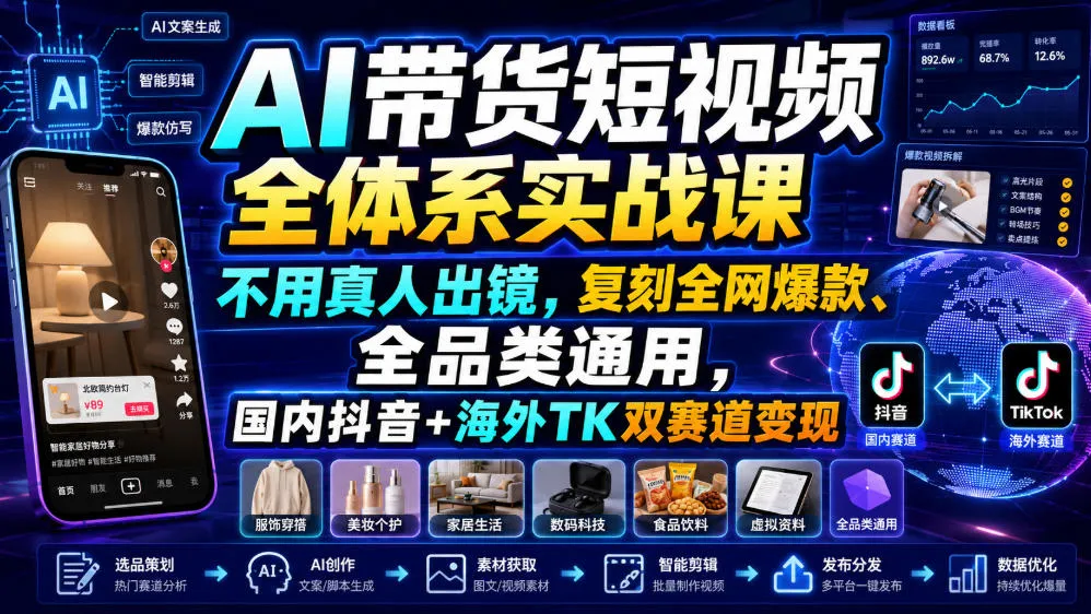 AI带货短视频全体系实战课，不用真人出镜，复刻全网爆款、全品类通用，国内抖音+海外TK双赛道变现-豌豆轻创